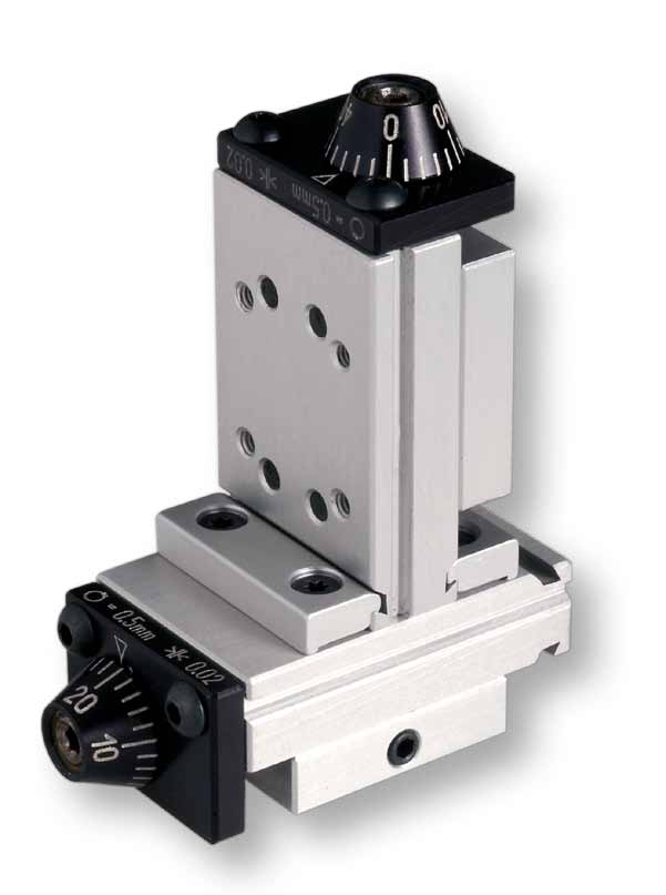 超紧凑型直线导轨SVAN